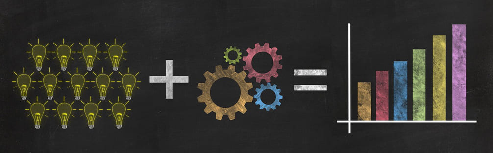 Market Research Services