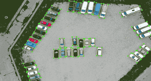 Self driving vehicles Industry